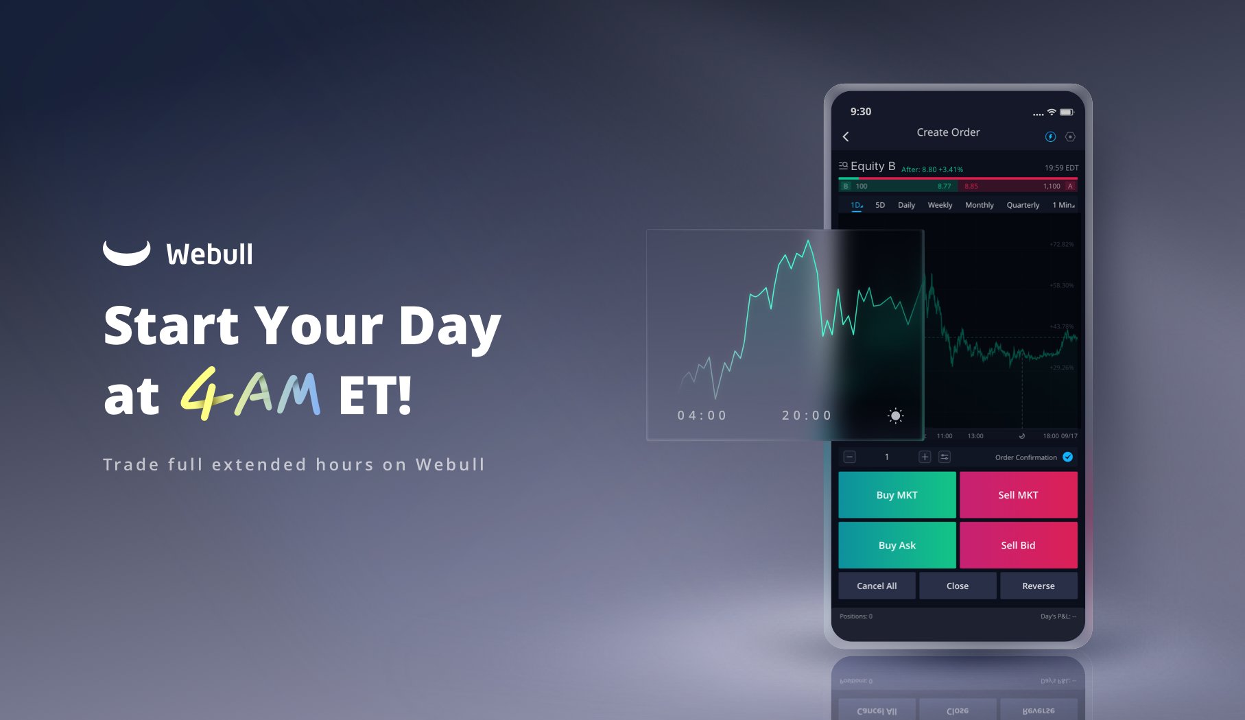 Webull trading hours deals