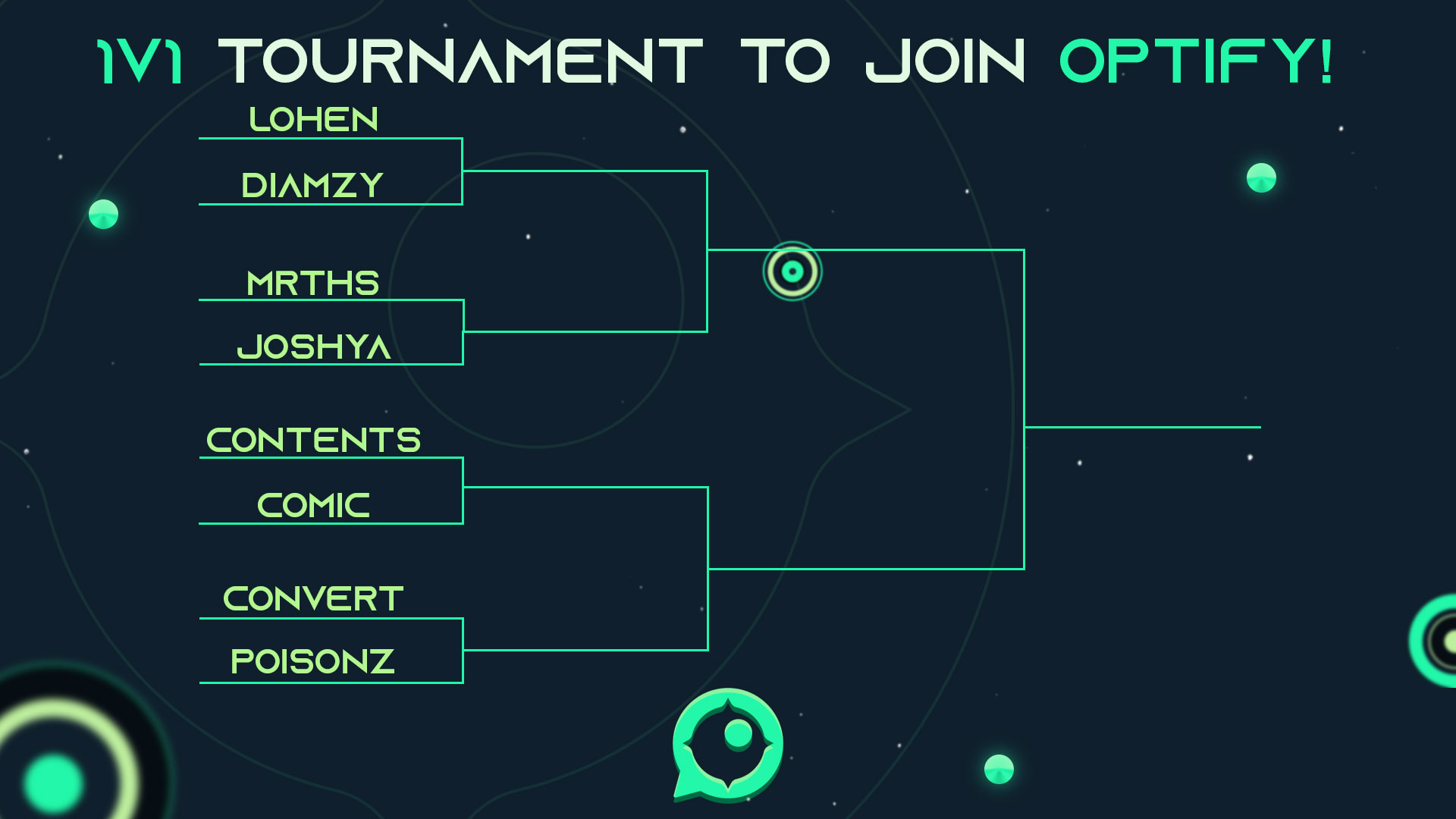 Optify on Twitter "Optify will be holding a 1v1 tournament with these 8 grinders and the winner