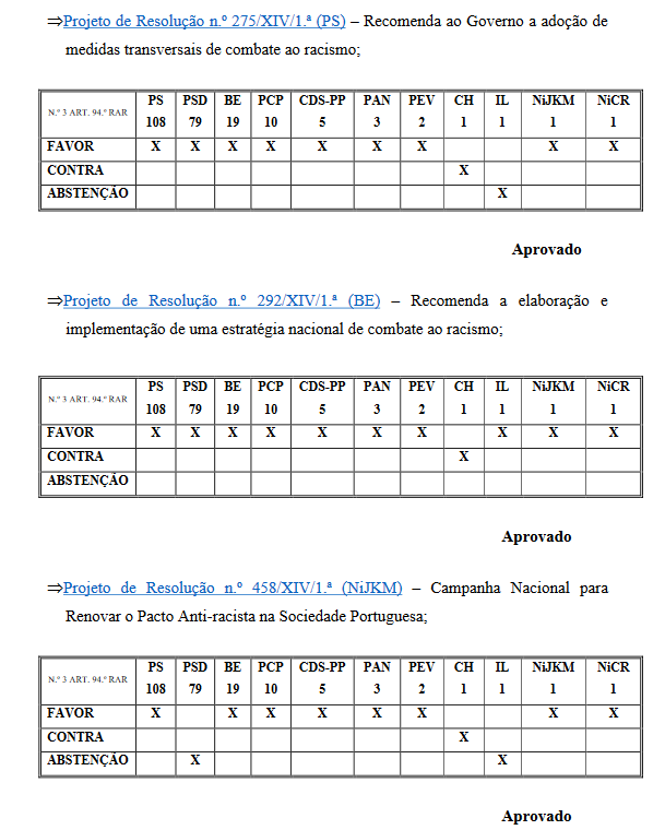 Goncalo Goncalogarciacr Twitter