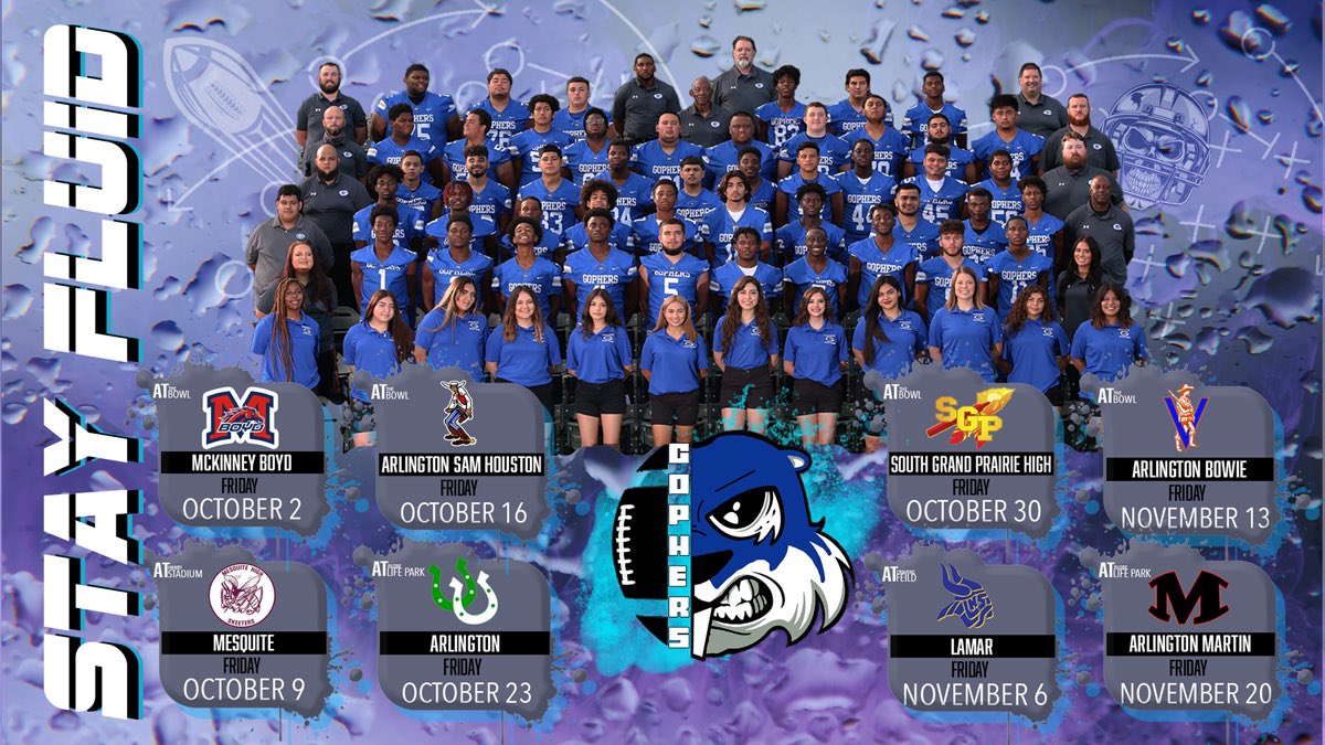 🏈Gopher Football🏈 tweet media