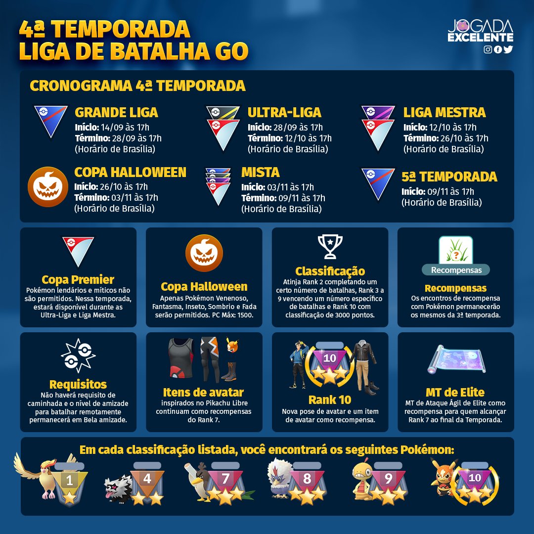 Participe você também de uma Liga Pokémon!