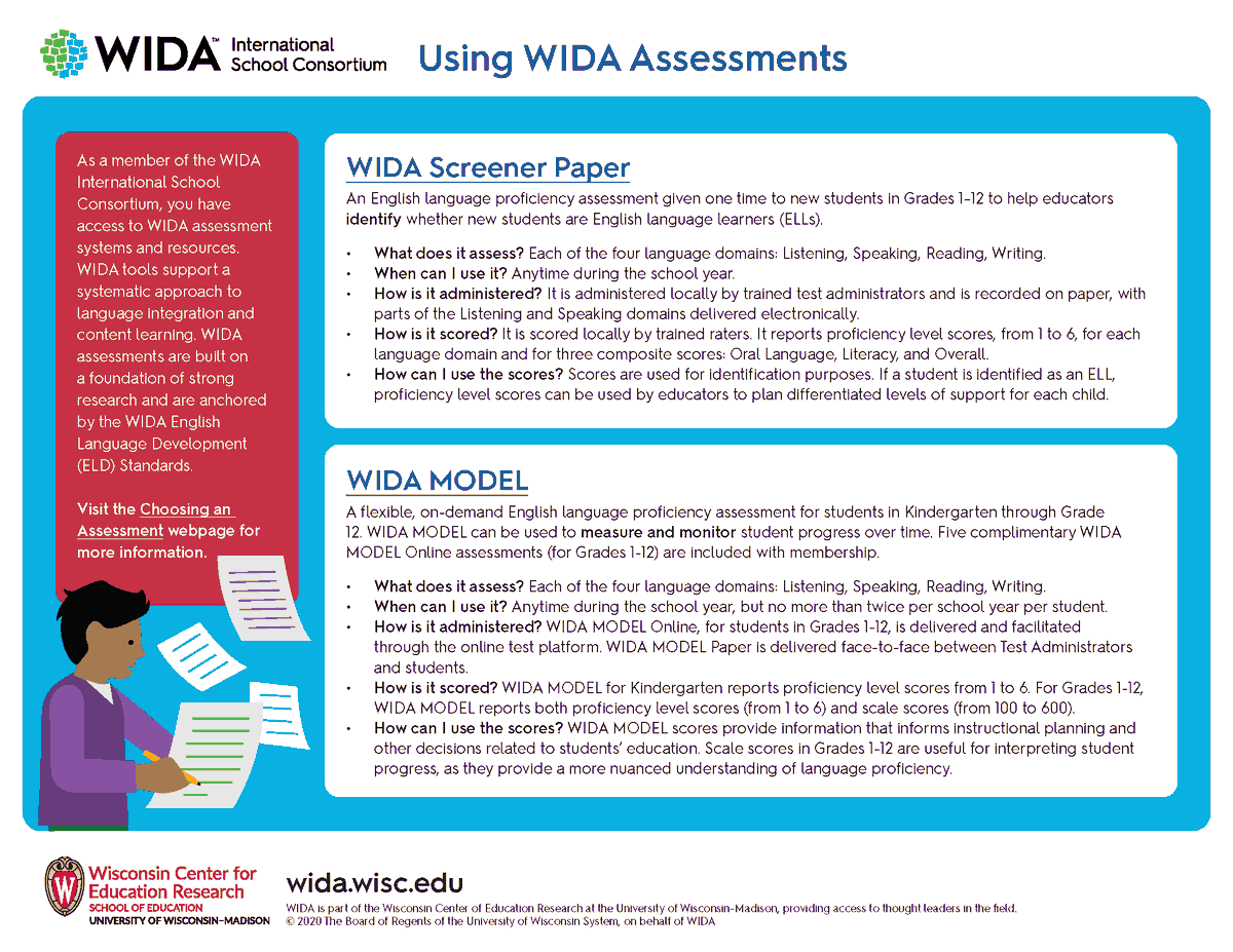 WIDA_UW's tweet photo. #WIDAGlobal has developed a new tool for #WIDA International School Consortium members. Members can see how international schools can use WIDA MODEL and WIDA Screener as part of their systematic approach to language integration and content learning:

https://t.co/qVASl7AuXC https://t.co/fxl5h6UBya