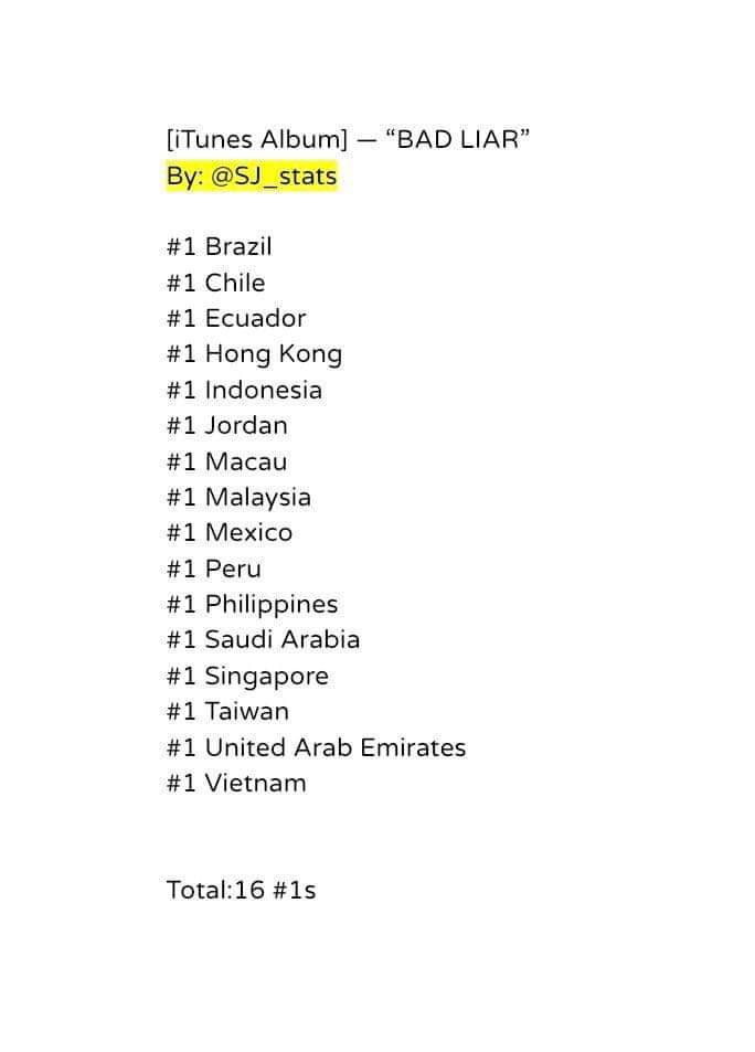 ELFintUnion's tweet photo. [INFO] El álbum "BAD LIAR" fue número 1 en 16 países en ITunes 

#1Brazil
#1Chile 
#1México 
#1Perú 
#1Ecuador
#1Indonesia
#1Hong Kong
#1Jordan
#1Macau
#1Malaysia
#1Filipinas
#1Arabia Saudi
#1Singapur
#1Taiwan
#1Emiratos Árabes 
#Vietnam

©️ SJ_STATS 

ELFInterUnion https://t.co/potUOD1uUC