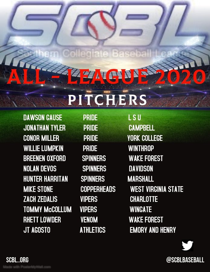 SCBL Baseball tweet media