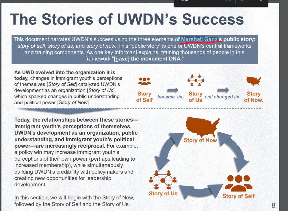 United We Dream Movement - UWDM - aka the start of the Dreamers. Led by Carlos Saavedra (who now runs Momentum) and mentored by Obama& #39;s 2008 election organizer Marshall Gantz.This Dreamer organizer even got to meet Obama! https://www.unboundphilanthropy.org/sites/def...