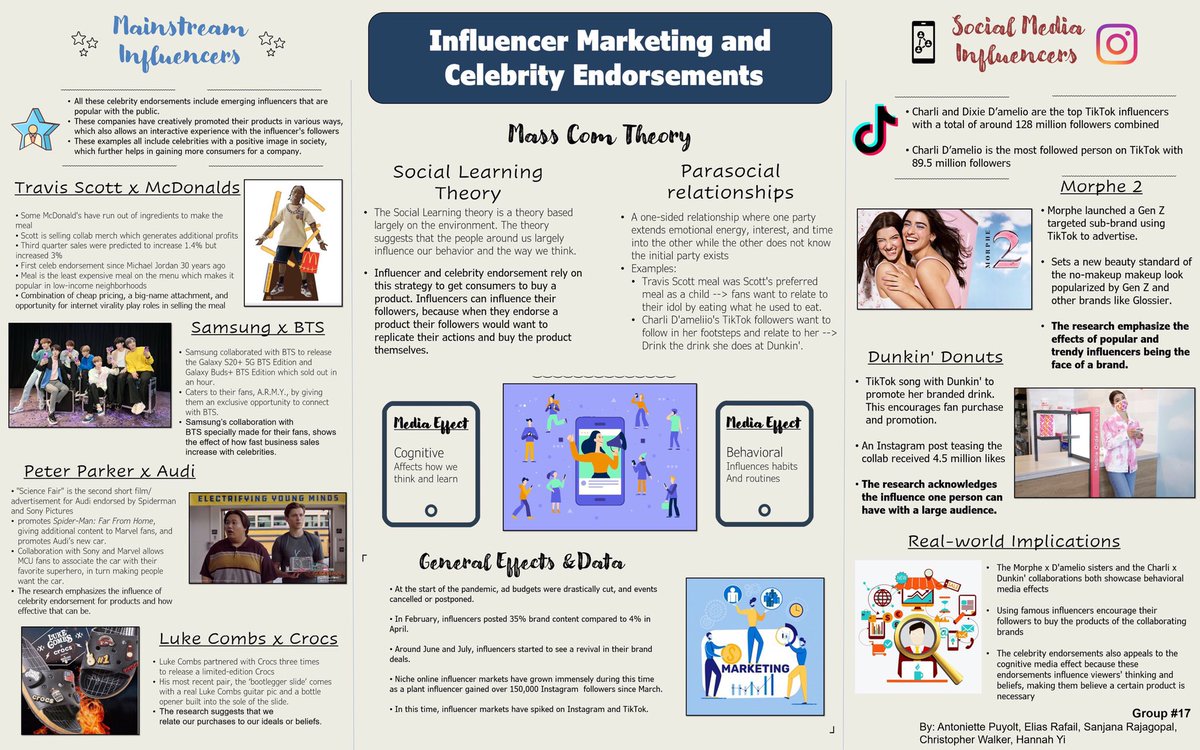 cjwalke34304157's tweet image. MEDIA EFFECTS POSTER!! #cppCOM1101