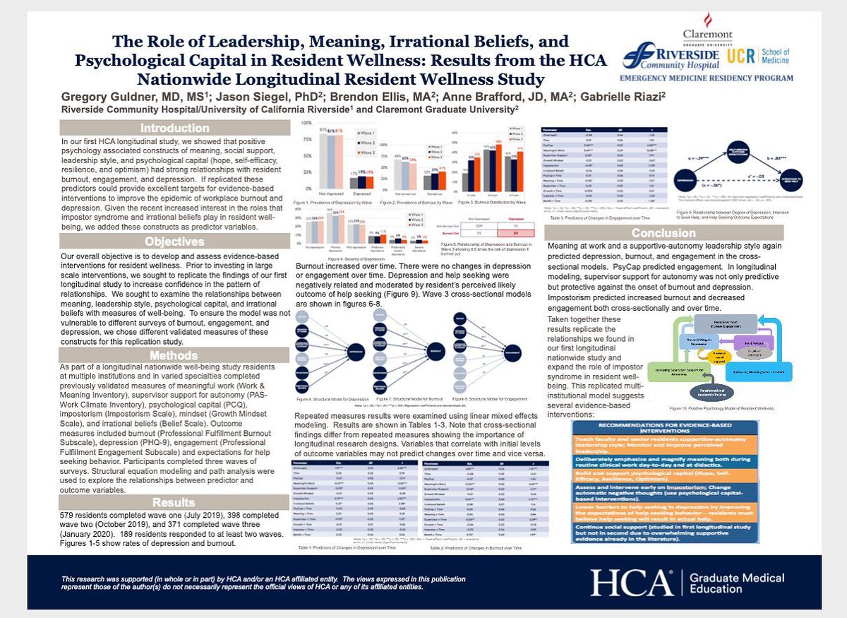emriverside1's tweet photo. 🎥@emriverside1 attendings &amp; residents presenting at #AdvancED2020 hosted by @californiaacep 💻

Video created by our PGY2s Jeff Hu and Jose "Pepe" Orozco on how to succeed in a virtual interview. 

https://t.co/ZVQI4xfOqf via @FacebookWatch https://t.co/it0ZgyY5T3
