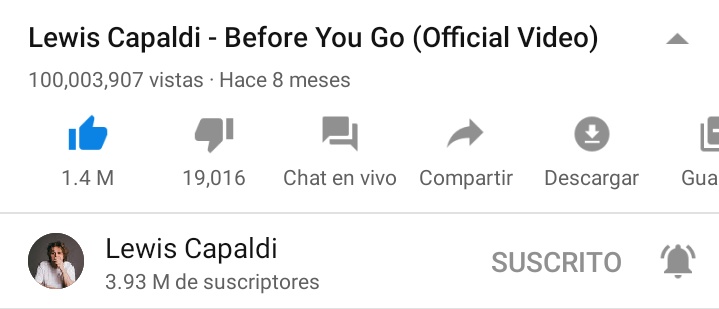 CapaldiLatam's tweet photo. 📢| Lewis ha llegado a los 100millones de views en "Before You Go" en yt. Orgullosas de él 🕺.
#BeforeYouGo100M https://t.co/oyiDTwf9xk