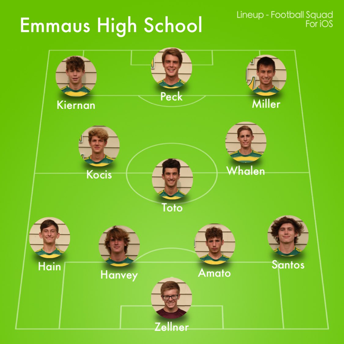 Starting XI for tonight’s match vs. <a href="/asddieruff/">Dieruff High School</a> at #memorialfield where the Hornets will be the away team. 7:00pm game time.#EPC