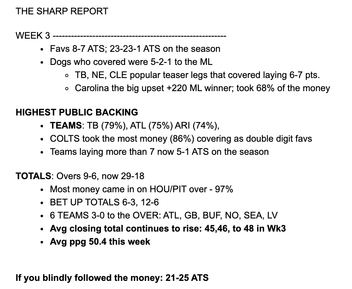 Sean_Brace's tweet image. #SharpReport every Monday on @foxphlgambler at 5:30!!!