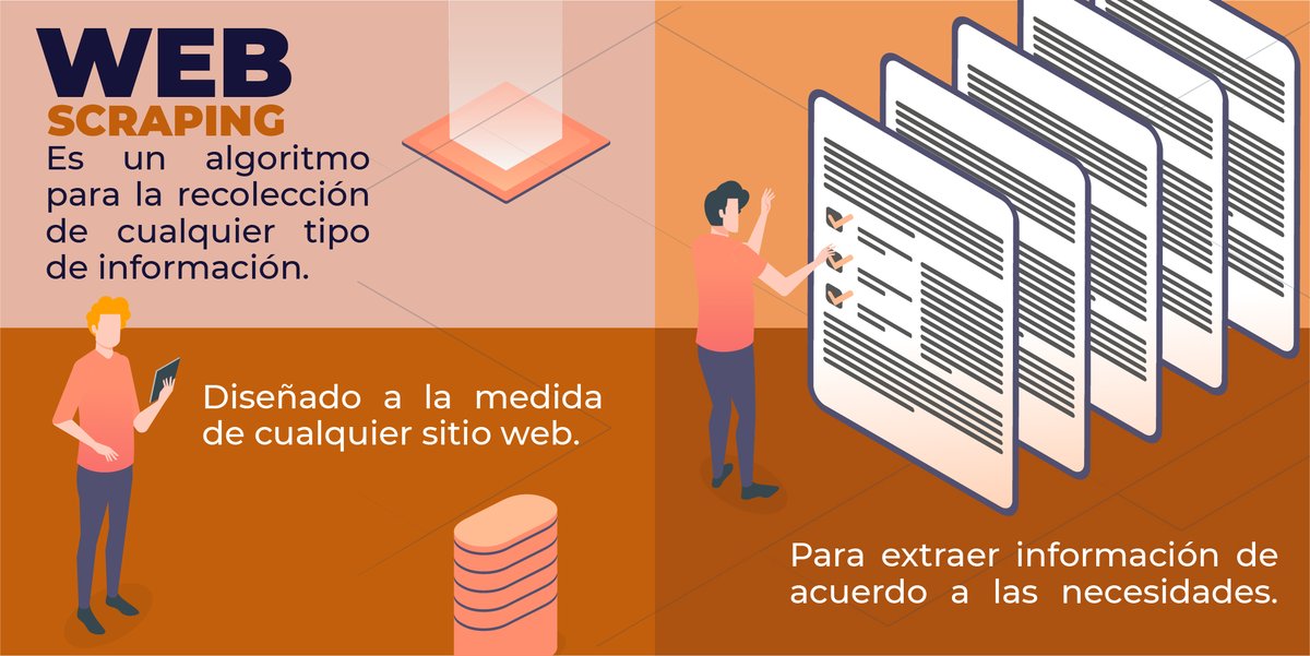 casaestrategias's tweet photo. #Metodologías | ¿Para qué utilizamos el Web Scraping?🤓

 1. Para extraer sistemáticamente noticias sobre homicidio
 2. Para rastrear en redes sociales últimas publicaciones sobre algún hashtag (#) o arroba (@) https://t.co/lGrmNGL1M3