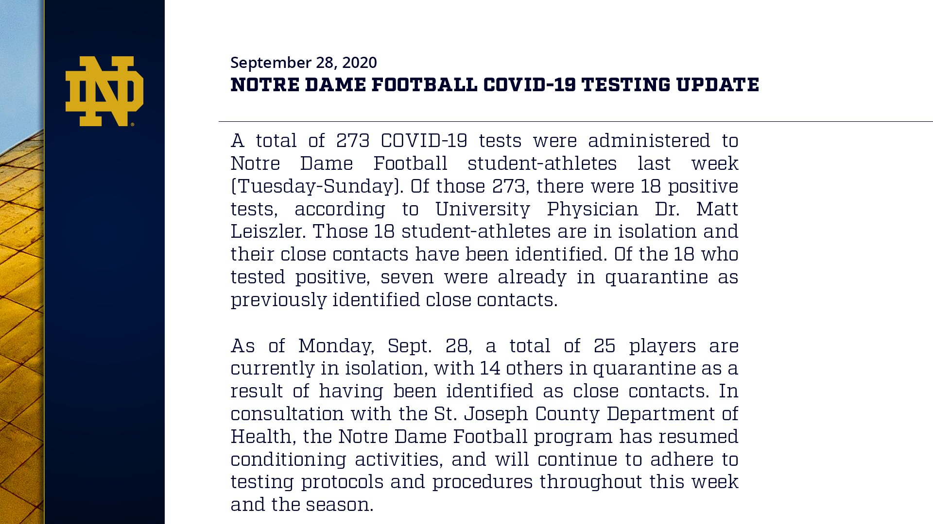 Notre Dame Football COVID19 Testing Update Eleven Warriors