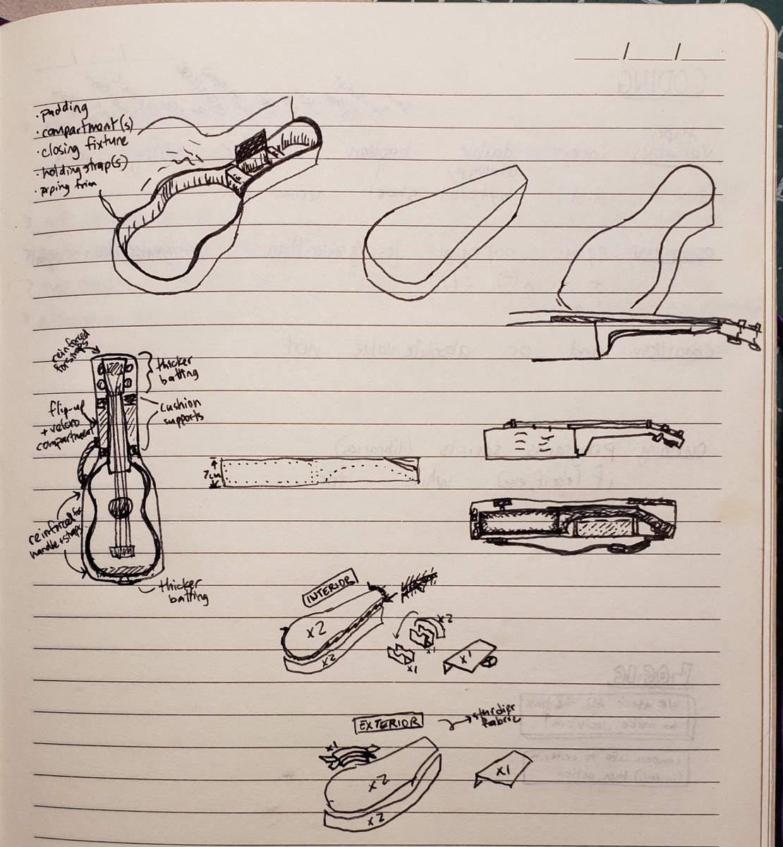 2/ The Project:A friend left her uke at mine because she didn't have a great way to transport it. To reduce my pre-school stresses, I researched, brainstormed, scavenged, and settled on a design.Note: At this point, I thought I could make this in maybe 3-5 days. I was wrong.