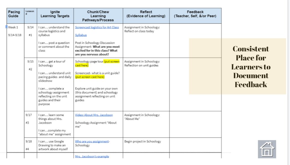 triciapettis10's tweet photo. Learners reflect & track feedback in unit guides to help monitor their own progress towards learning goals. We use reflection to train learners how to seek & receive feedback vs assigning points to daily activities. #developingindependentlearners #feedbackspeakslouderthanpoints https://t.co/qlFftVZug5