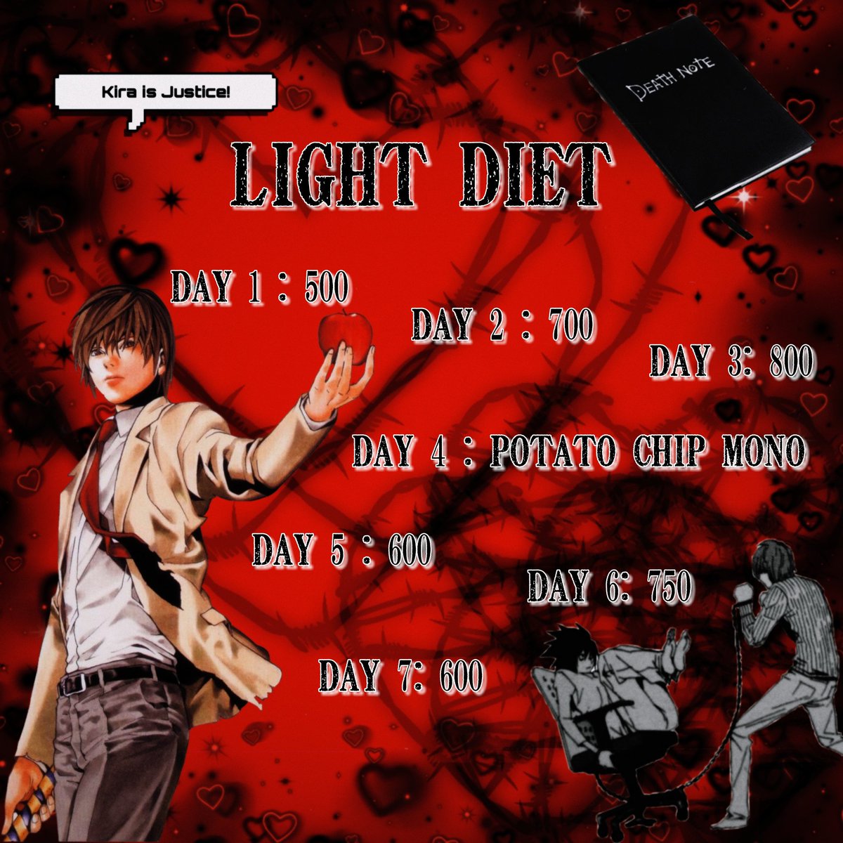 light's diet :: his narcissistic ass would eat super healthy and well so i made it high restriction ish. i imagine he'd be an omad/intermittent fasting guy and works out regularly tbh (and yes i added that mono).