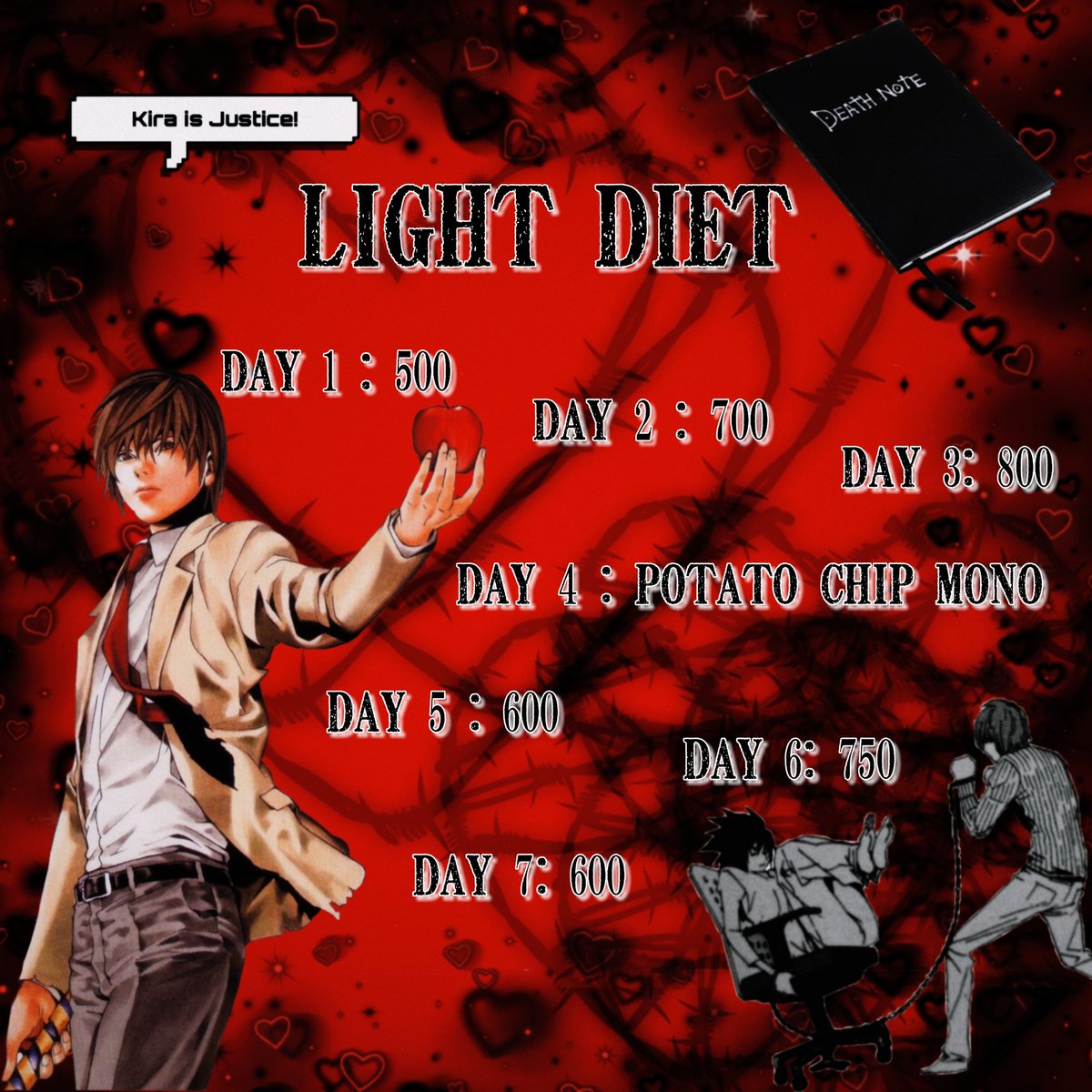 light& #39;s diet :: his narcissistic ass would eat super healthy and well so i made it high restriction ish. i imagine he& #39;d be an omad/intermittent fasting guy and works out regularly tbh (and yes i added that mono).