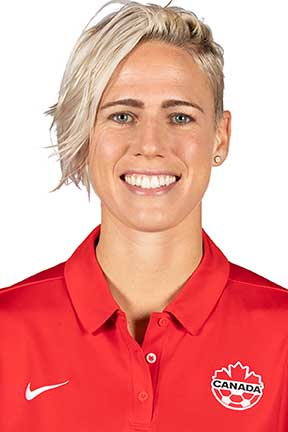 CanadaSoccerEN's tweet photo. For the 1⃣st time ever, Canadians were named MLS &amp; NWSL Players of the Week for the same week.

🍁🍁

🏆 #MLS Richie Laryea #TFCLive #CANMNT
🏆 #NWSL Sophie Schmidt #HoldItDown #CANWNT https://t.co/e6oei44rm5