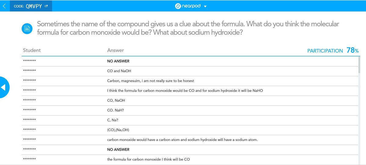 Creating interactive elements in an online course is so easily using Nearpod! Students were learning all about chemical formulas today and their submissions gave me instant data on how well they are understanding a concept!                          #CampusBadges #PatriotStrong