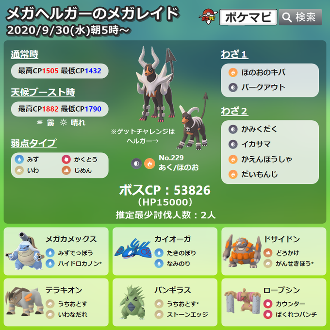 最高のコレクション ヘルガー 技 ポケモンの壁紙