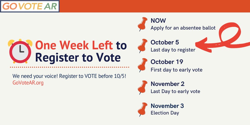 ForARPeople1's tweet photo. ONE week left to register to vote! Arkansas, we need your voice. Don't let October 5th pass you by without making sure you are registered. ✅ Head to https://t.co/dT1cYARYHV for help! 🇺🇸🗳 #Election2020 #Arkansas #HowtoVote https://t.co/sg0cHjfkhA