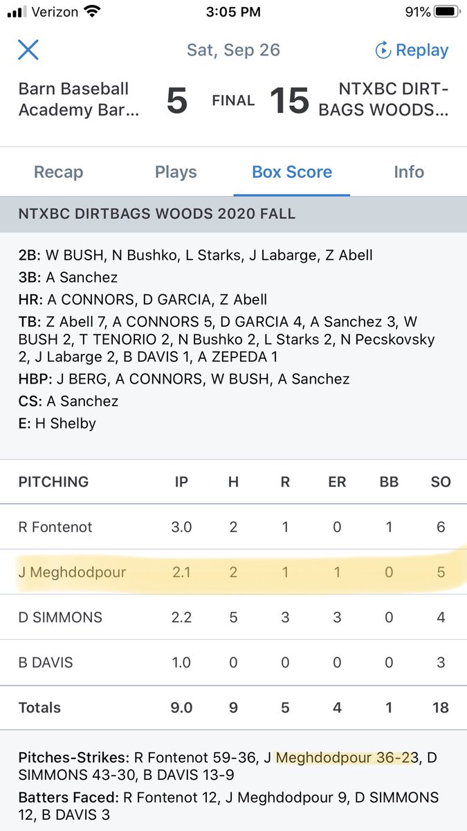 nsr_txscout's tweet photo. Went out and had a couple good outings over the weekend as well. When the velo increases, you already see the strikeout numbers 😳 @meghdadpour 
The bb works 🌪🌪 https://t.co/vanqpYOhtv