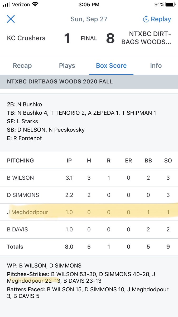 nsr_txscout's tweet photo. Went out and had a couple good outings over the weekend as well. When the velo increases, you already see the strikeout numbers 😳 @meghdadpour 
The bb works 🌪🌪 https://t.co/vanqpYOhtv
