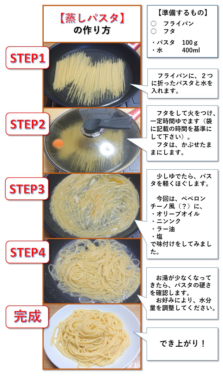 災害時に役立つかも 少量の水で調理できる 蒸しパスタ の作り方 話題の画像プラス