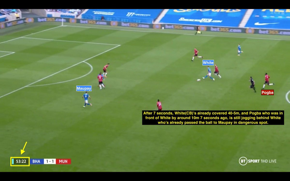 One last example; showing laziness of Pogba and big energy from White this game. The difference between two photos is just 7 seconds!
