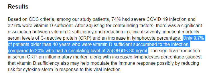 4/n They found that those with low vit D had a higher risk of some adverse outcomes, in particular that people >40 years with low vit D died more often than people >40 years with normal vit D