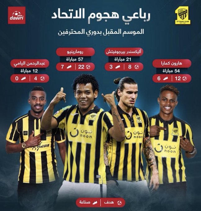 أخبار الصحف ليوم الثلاثاء 12صفر 1442هـ 