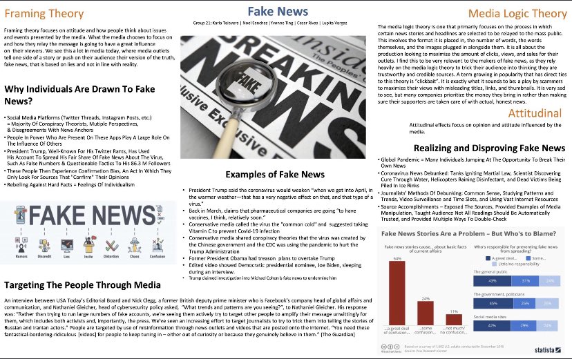 RivasSports's tweet image. Media effects poster #cppCOM1101