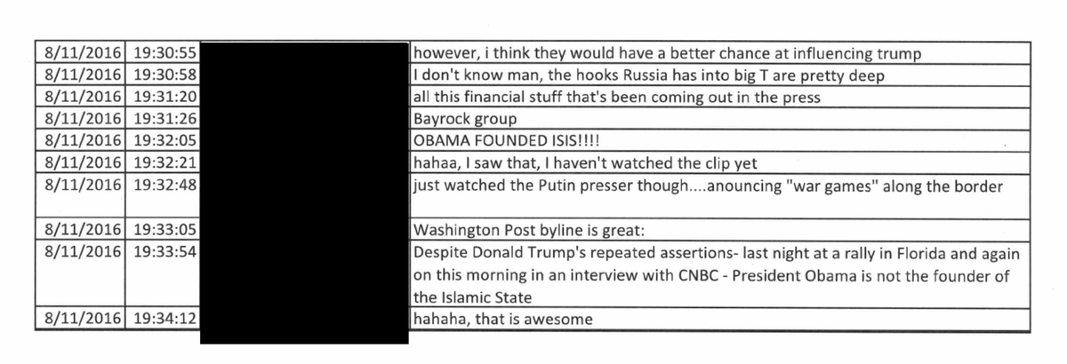 SO, WHAT DID THESE GUYS SUBMIT AS EXHIBITS THAT MAY BE ALTERED, THUS POTENTIALLY 20 YEARS IN PRISON?#1: Texts between unnamed people...aware the Trump is Russia's bitch and that Obama didn't found ISIS. Um. OK.