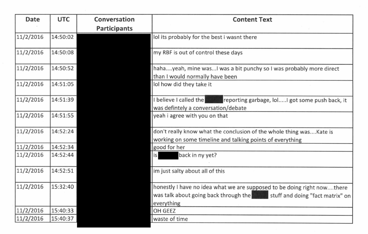 #3: HA! YOU SEE! KATE IS WORKING ON SOME TIMELINE! I TOLD YOU! FLYNN IS INNOCENT! HE'S INNOCENT I TELL YOU wait who is Kate and how is any of this relevant to anythingwe don't even know who's texting whodid they just fill up a spreadsheet with random shit?