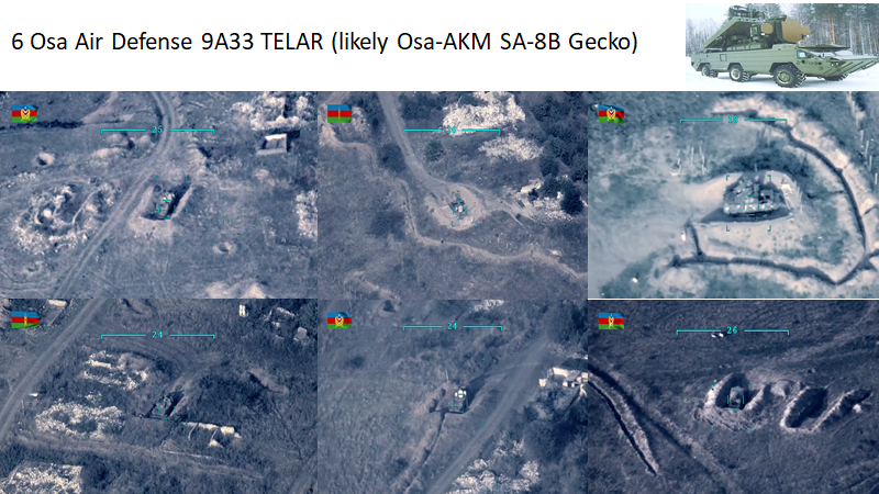 Deleted my previous tweet because there was a duplicate. From the Azerbaijani MoD's videos released thus far, they show 6 Osa (likely Osa-AKM) 9A33-series TELARs and 1 9T217 Transporter/Transloader struck by munitions (presumably, MAM-L from TB2 UCAVs). 263/