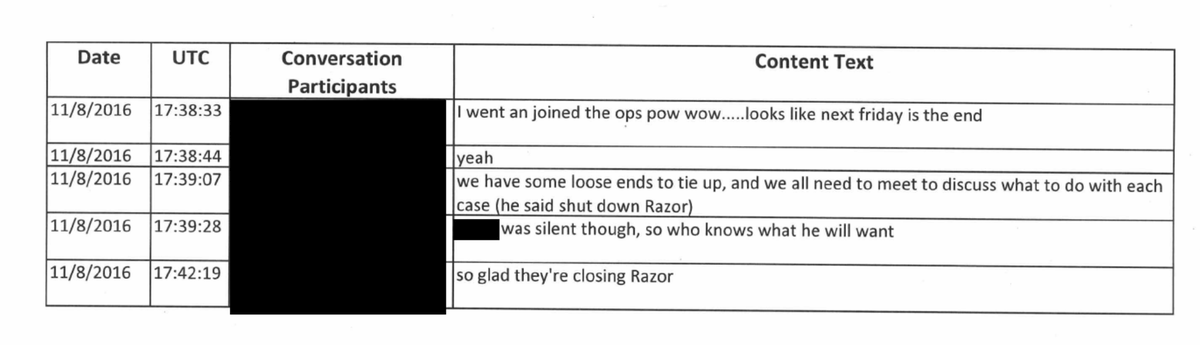 "Shut down Razor" = FLYNN IZ INNOCENT!!!!! seems...premature...at best