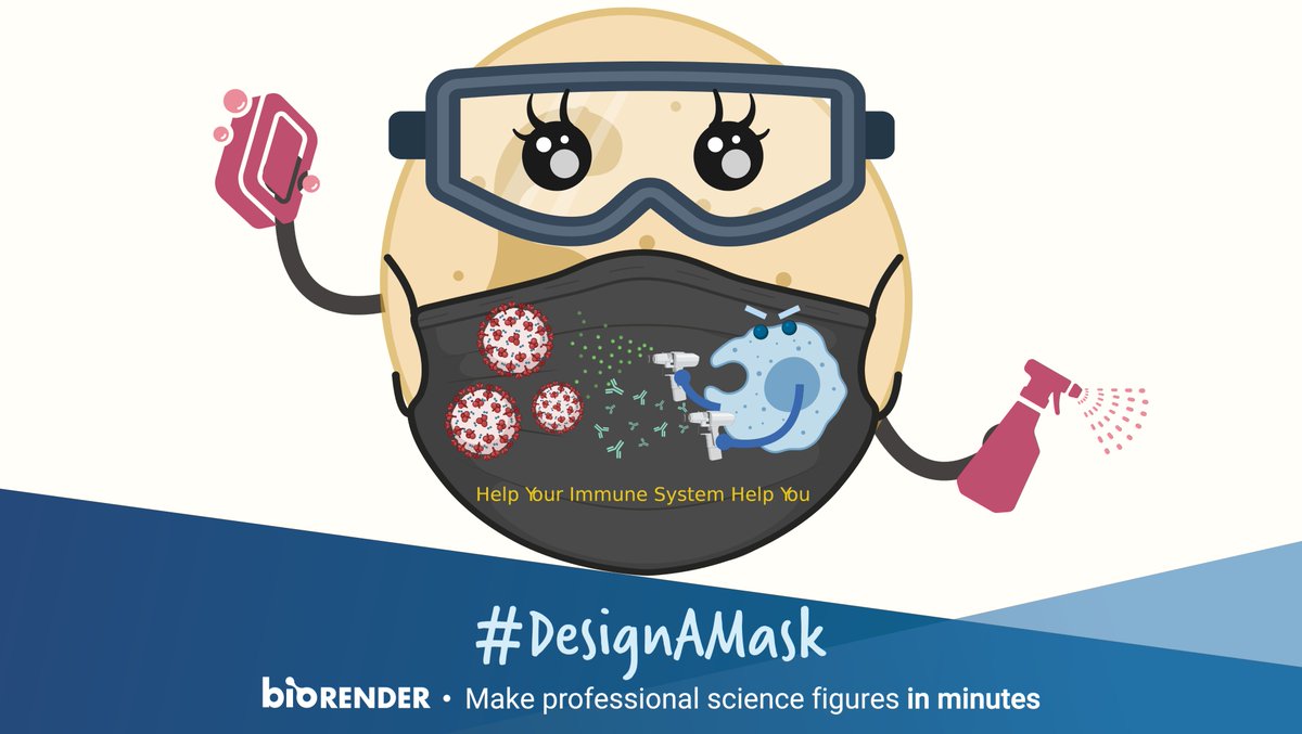 My take on <a href="/BioRender/">BioRender</a>'s #DesignAMask Challenge! Please like &amp; rt to help me win! ☺️