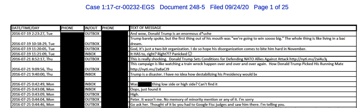 A! HA! THE SMOCKING GUN! SOMEBODY AT FBI THOUGHT TRUMP WAS AN ENORMOUS DOUCHE! THEREFORE MICHAEL FLYNN IS INNOCENT! QED!oh. wait. no. FBI people worried about a VP picked by Manafort and a candidate screwing around with NATO sounding like he works for Putin.Seems correct.