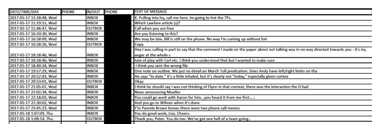 Aaaand we end with the FBI texting each other about the Mueller investigation starting. With high morale and mutual respect.END OF THREAD. FLYNN IS A TRAITOR. I look forward to the rest of his criminal charges to drop. </>