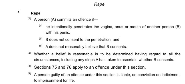 Some thoughts about words and their meanings. So much is falling into place. About how the wish to self identify as a man or a woman is simply the tip of an iceberg named Chaos. Some people are angry on my timeline about the definition of rape in UK law.