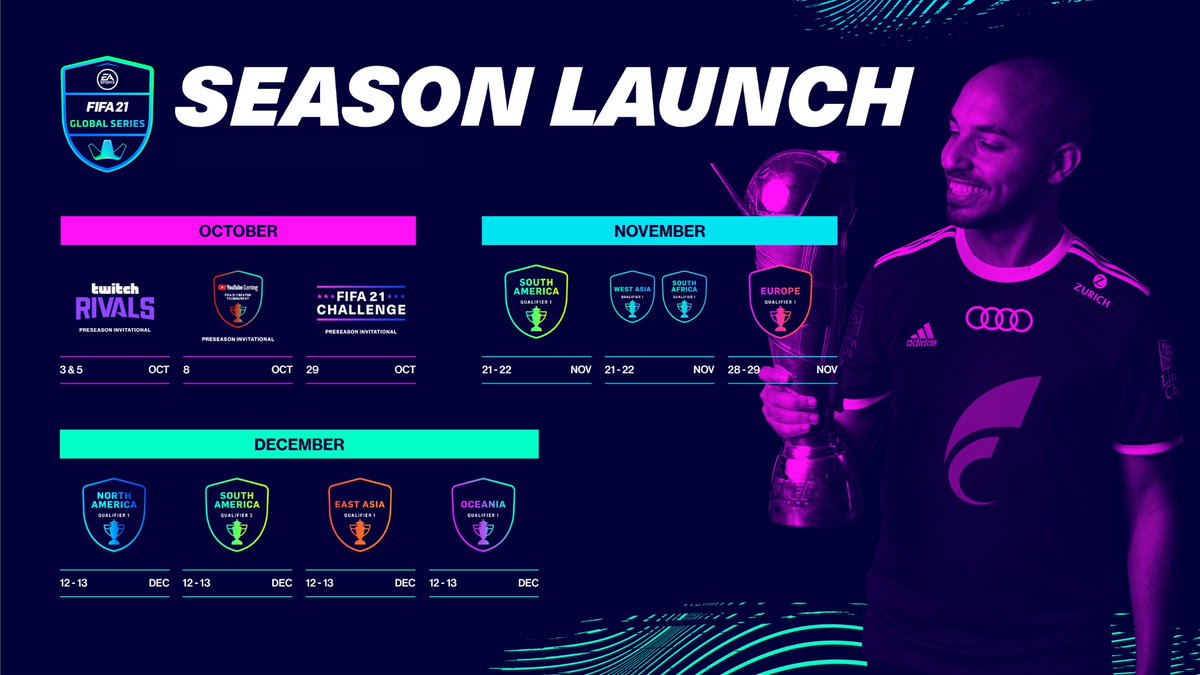 EA SPORTS FIFA 21 Global Series: Home Page