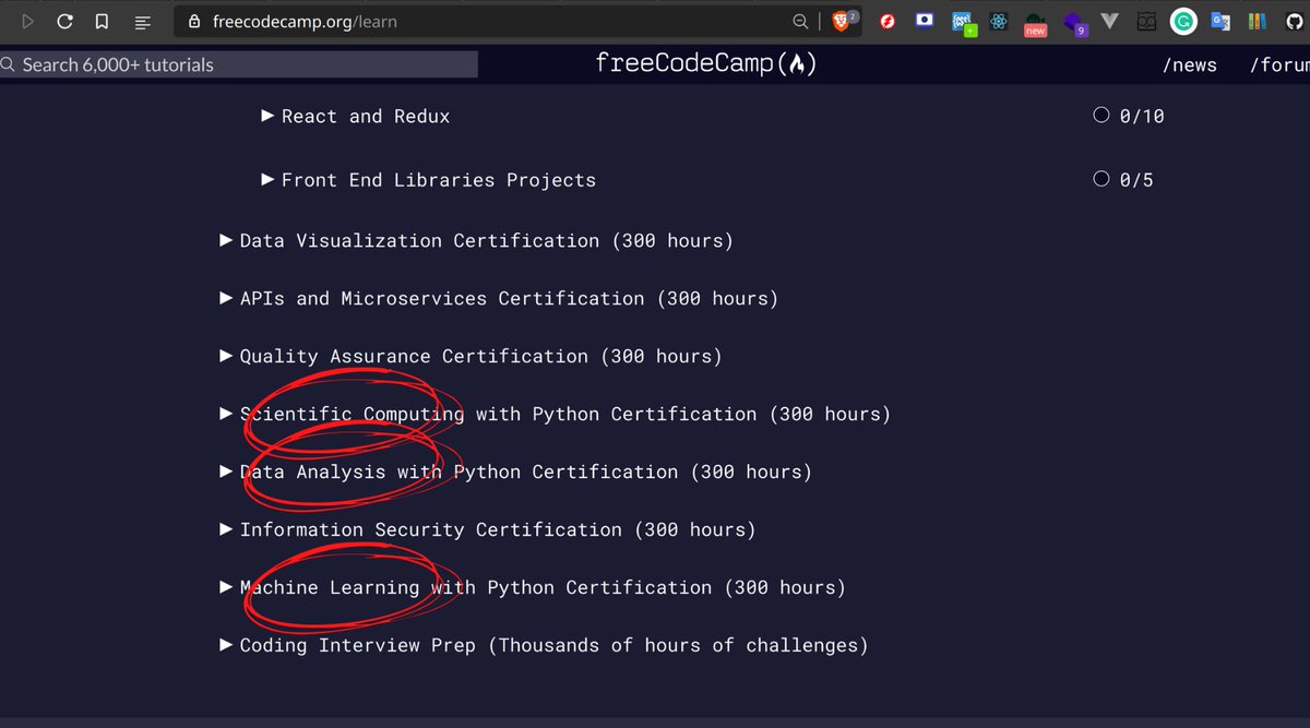 For Data-science, we have a set of three courses by freecodecamp which are a great way to start out.