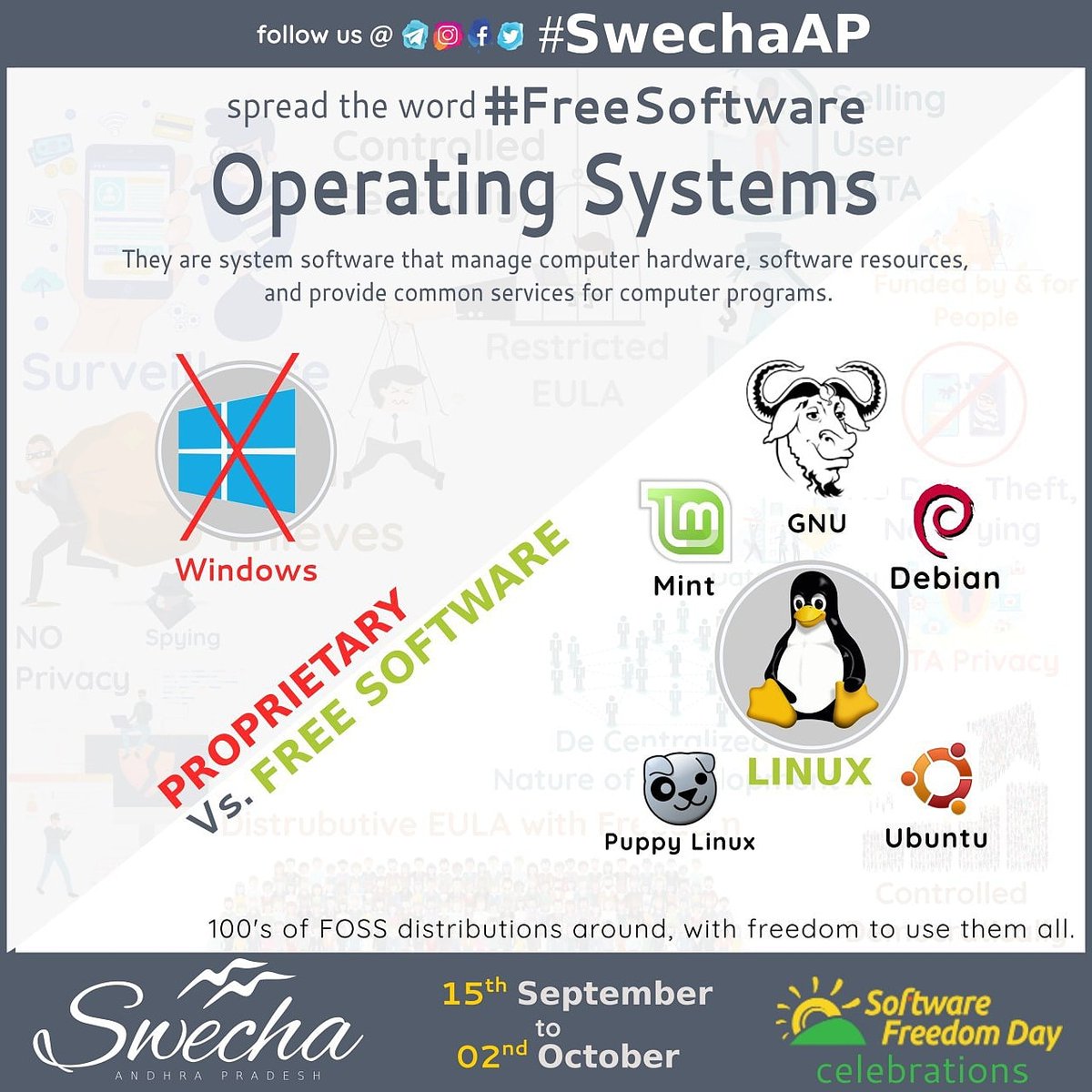 SwechaAP's tweet photo. #SwechaAP #freesoftware #softwarefreedomday #operatingsystem #linux #gnulinux #debian #ubuntu #mintos #puppylinux
@SwechaFSMI @fsmi_in @fsf @ubuntu @linuxfoundation @gnu @Linux_Mint @PuppyLinuxSr @debian https://t.co/aY5eqP48Zp