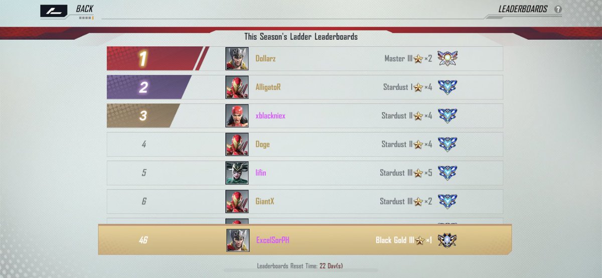 excelsorph's tweet photo. Hmm top 46 as of the moment for @marvelduel. https://t.co/upb0bq0RPa