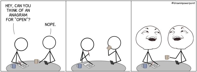 drawninpowerpoint.com/2018/09/anagra…