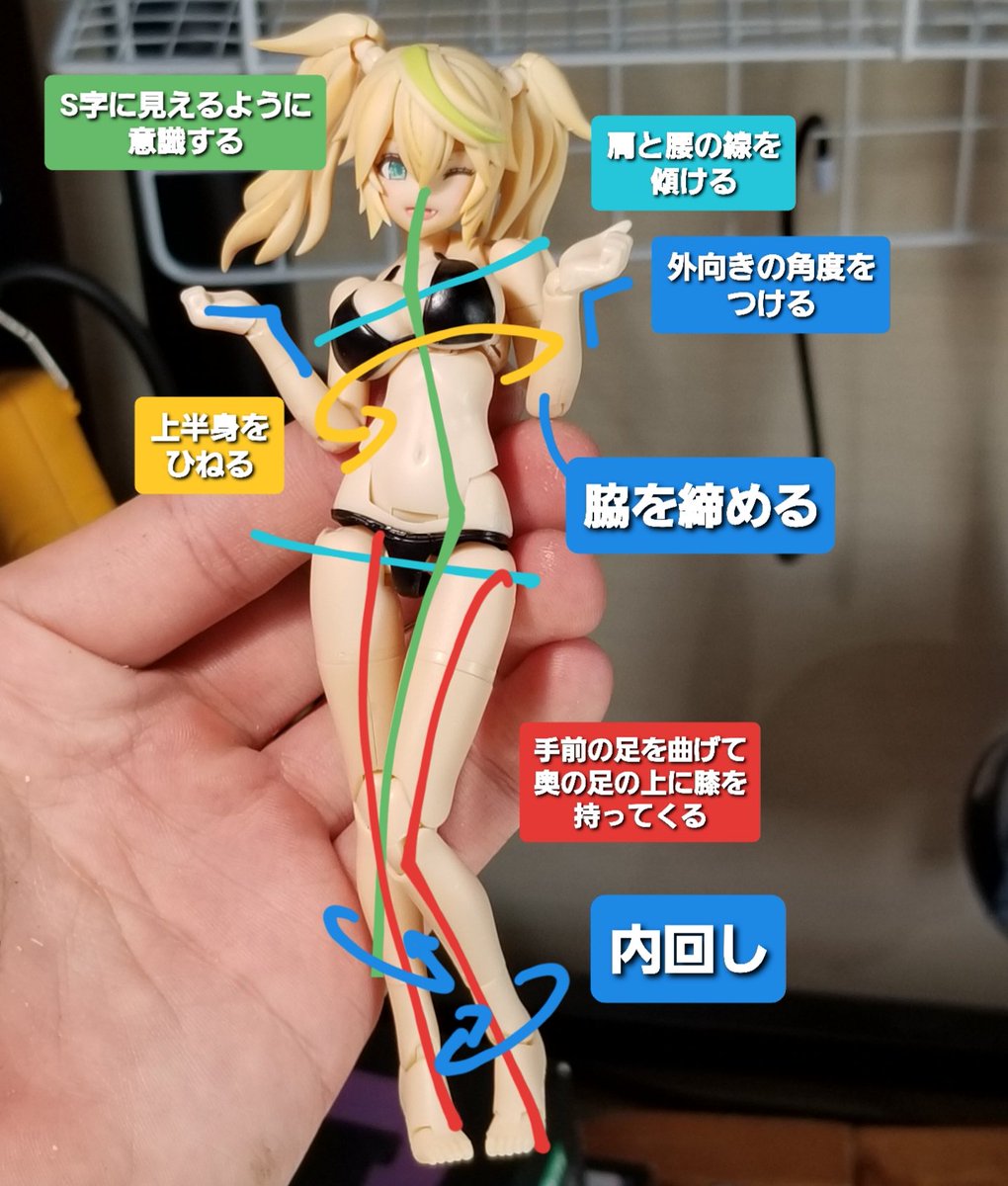 とりぴー ポーズ解説本販売中 Twitter Da 脇を締めて胸を寄せる感じのポーズです とりポージング