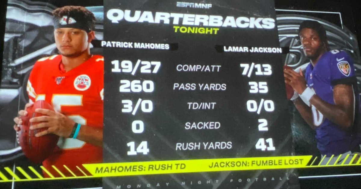 RedditCFB's tweet photo. A play in 3 acts: https://t.co/2HVZEDyd9D
