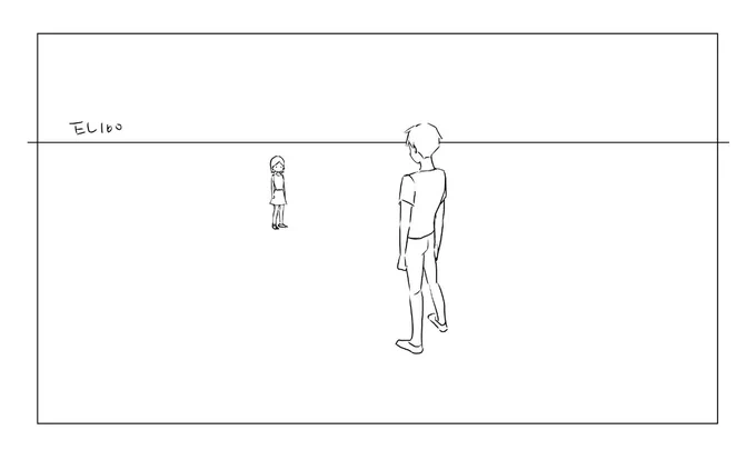 30°
160
200

たぶん色々間違ってる
こんな引きの絵にならないよねほんとは

あとキャラ間距離が空きすぎてるのに気づいて適当に合わせたから
目線が合ってありませんね はい… 