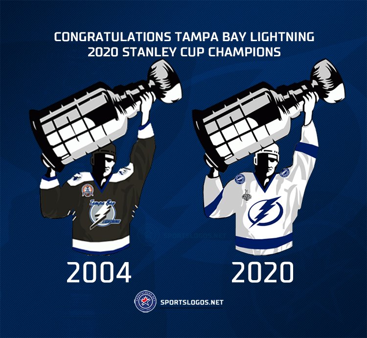 Chris Creamer Our Stanley Cup Champions Logo History Page Has Been Updated To Include The Tampa Bay Lightning See Every Team All The Way Back To 1913 Here T Co O8ednag6eo