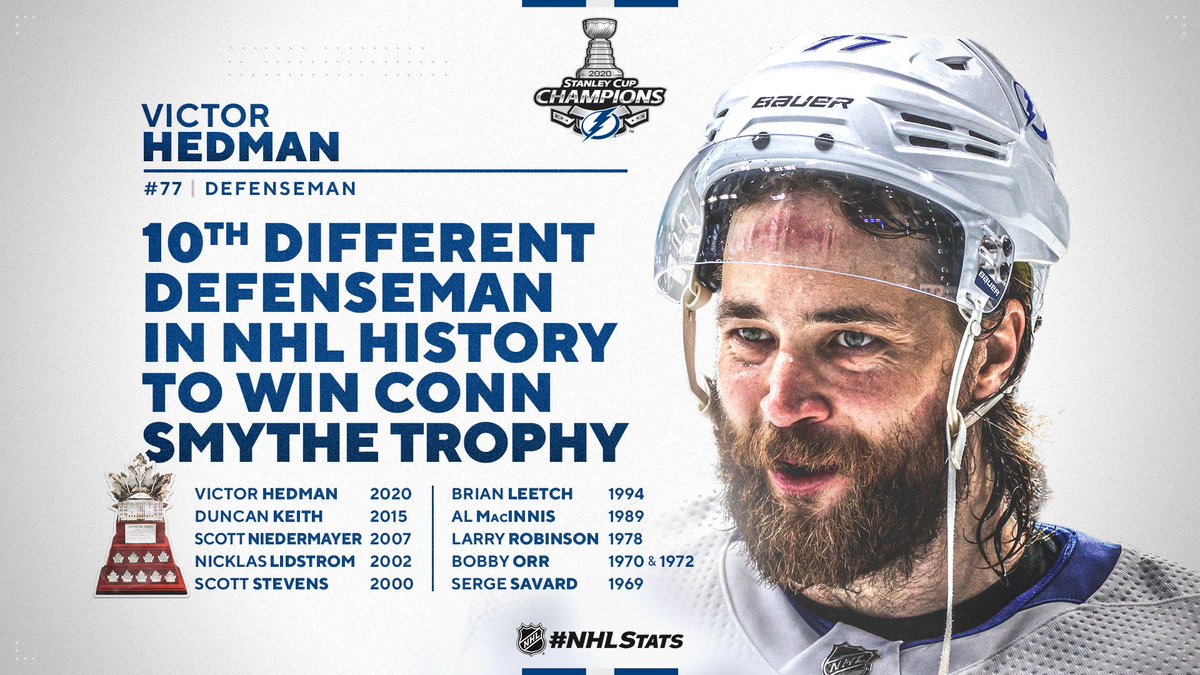 Tampa Bay Lightning's Victor Hedman With Conn Smythe and 