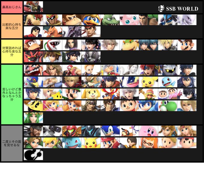 相性表のtwitterイラスト検索結果 古い順